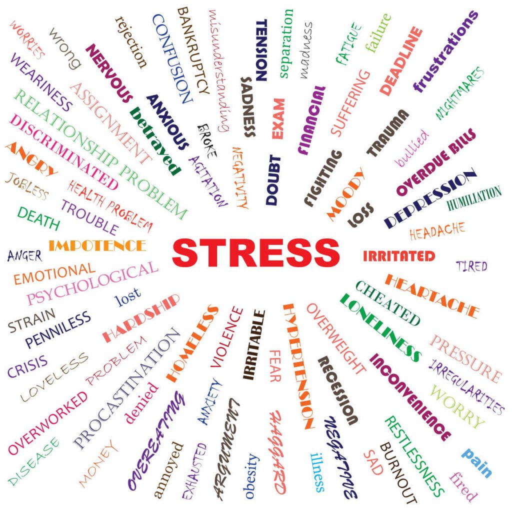 Stress Word Graphic